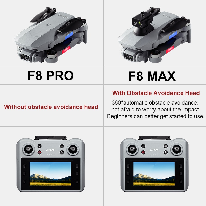 F8 max gps drone profissional  - Drone Rc Gps avaliação e preço